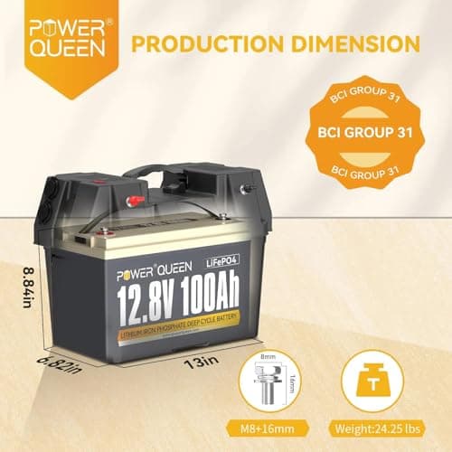 Power Queen 12V 100Ah LiFePO4 Battery, Group 31 Lithium Battery with 1280Wh Energy and BMS Protection, Up to 15000 Deep Cycles for RV Trailer, Solar Off-Grid, Marine - Thumbnail 2