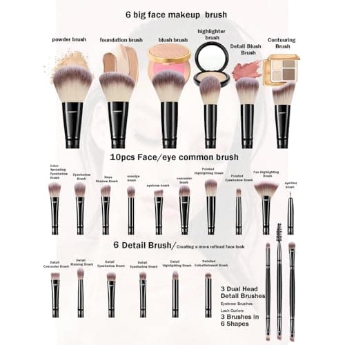 HGHDBT 72Pcs Black Makeup Brushes Set Professional with Case Premium Synthetic for Foundation Concealer Blush Eyeshadow Powder Contour Makeup Brush Kit Face Eye Make up Brushes & Tools - Thumbnail 3
