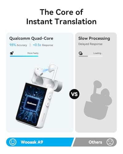 Wooask A9 AI Translator Earbuds, for Global Business Travel & Off-Grid Exploration, Instant Offline/Camera Translation, Unlock 4G Calls & Hotspot with a SIM No Phone Needed (White) - Thumbnail 4