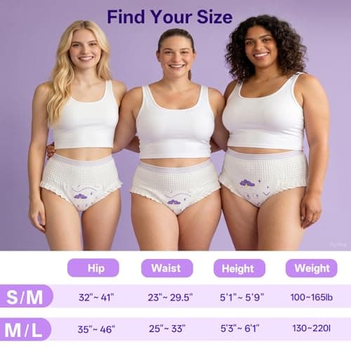 POMPOM LIFE Individually Wrapped Disposable Incontinence Underwear for Women | Maximum Absorbency Adult Diapers | Soft & Breathable Briefs, Disposable Postpartum Underwear for Women Travel - Thumbnail 5