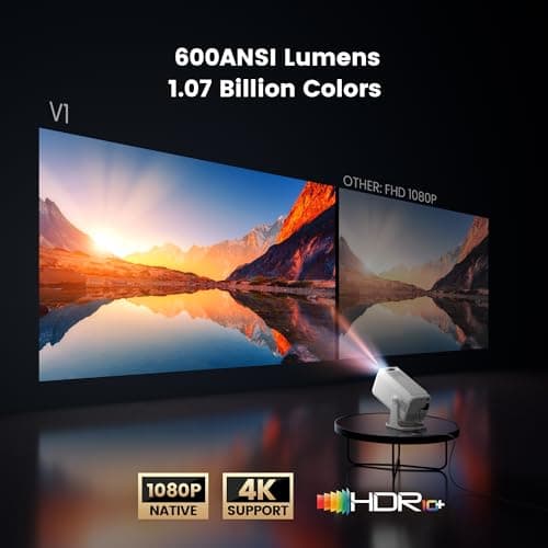 [Built-in Apps ] Mini 4K Projector with Wifi and Bluetooth, Native 1080P Smart Portable Movie Projector with 270°Rotatable Stand, Android 13 OS, Auto Keystone, Support Big Screen for Home Bedroom - Thumbnail 3