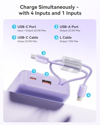 Kuulaa Portable Charger with Built in Cables 20000mAh, Travel Power Bank with LED Display, 22.5W Fast Charging Battery Pack for iPhone 17 16 15 14 13 12 Android, Purple - Thumbnail 5