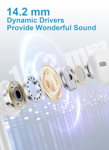 USB C Headphones for iPhone 17 16 15, Wired Earbuds USB C with Microphone & Volume Control, for Apple Headphones Wired, Earphones for iPhone, Android, iPad, Galaxy S25 S24 Ultra, Pixel 9 【2 Packs】 - Thumbnail 5