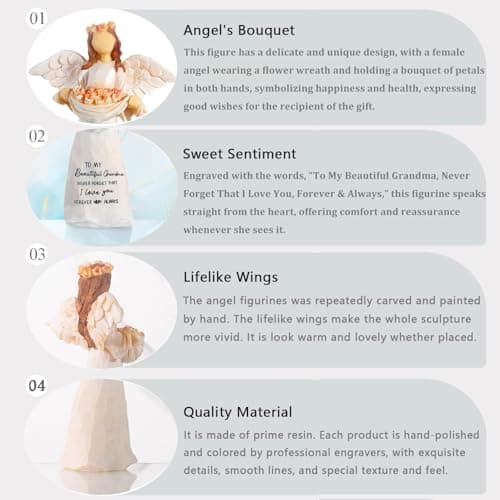 Kohehe Grandma Gifts,Grandma Birthday Gifts from Granddaughter,5.12" Handmade Angel Figurine,Meaningful Grandmother Gift Ideas for Birthday Christmas Mothers Day - Thumbnail 5