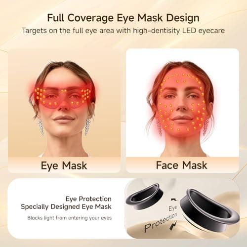 Megelin 3 Modes Red Light Therapy for Eyes, Under-Eye Red Light Therapy Glasses,Treatment of Periorbital Wrinkles and Rhytides,Relieving Eye Fatigue - Thumbnail 2