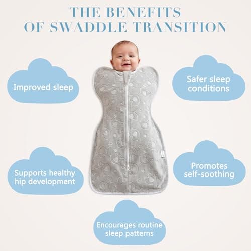 AMAWMW Baby Swaddle Sleep Sacks 0-6 Months, Transitional Swaddles Bag, Self-Soothing Swaddles for Newborns, Nursery Swaddling Blankets, Newborn Essentials - Thumbnail 5