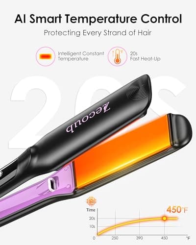 Wide Plate Hair Straightener for Thick Hair, 1.75 Inch Ionic Ceramic Flat Iron for Long, Coarse & Frizzy Hair, Fast 20s Heat-Up, 9 Temps to 450°F, Smooth Glide, Auto Shut Off, Dual Voltage - Thumbnail 3