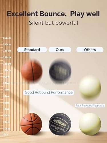 ALLINCOZY Covered Silent Basketball, Fabric Cover Soft Foam Airless Basketball, High Bounce, Noise-Free Training Ball, Gifts Packaging, Safe for Indoor Activities - Thumbnail 5