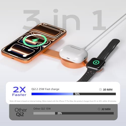 3 in 1 Charging Station for Apple Multiple Devices, Qi2.2 25W Foldable Magnetic Fast Wireless Charger Dock, Travel Charging Pad for iPhone 17/16-12 Series, Apple Watch, AirPods (45W Adapter Included) - Thumbnail 3
