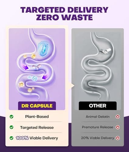 Vaginal Probiotics for Women with 16 Strains for pH Balance, Urinary & Intimate Health, Women’s Probiotic Enhanced DigeSEB Plus™ for Bloating, Gut Health & Immune Support, Delayed Release, Made in USA - Thumbnail 5