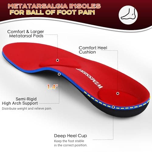 Metatarsalgia Insoles for Walk & Standing, Larger Metatarsal Pad for Ball of Foot Pain, Morton's Neuroma Relief, Comfort Orthotics Inserts with Heavy Duty High Arch Support & Heel Cushion, Men Women - Thumbnail 5