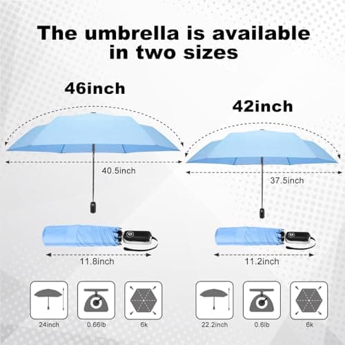 Lejorain Packable Umbrella Travel Lightweight - Automatic Compact Rain Umbrellas Mini Pocket Sturdy Windproof Umbrella Micro Paraguas - Thumbnail 3