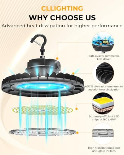 UFO LED High Bay Light 200W 6Pack, Upgrade 32,000LM(160lm/w), ETL Listed High Bay LED Shop Light for Warehouse Workshop Garage Gym Flicker-Free, 0-10V Dimmable Plug and Play with Power Cord - Thumbnail 2