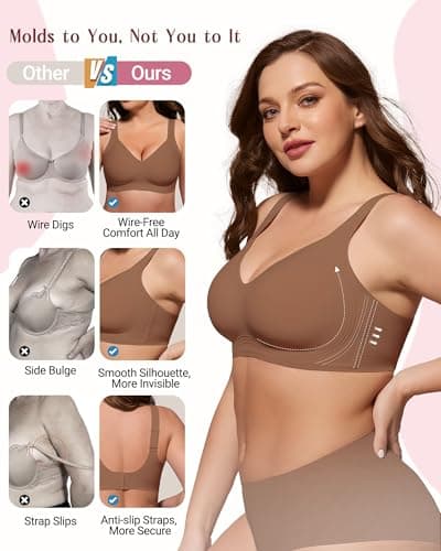 As Fairy Women's Supportive Wireless Bra Full Coverage No Underwire Plus Size Seamless Bralette for Large Breasts(Coffee 36DD) - Thumbnail 4