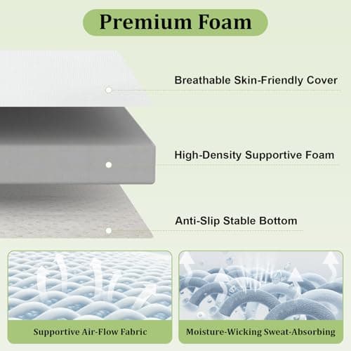3 Inch Queen Size Firm Mattress Topper, High Density Foam Mattress Pad - Thumbnail 2