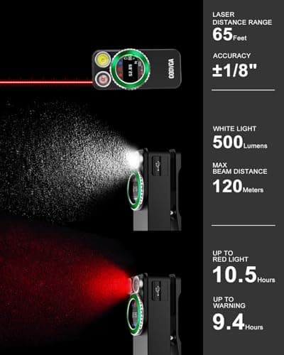 Godyga TorchEye RD 4-in-1 Smart EDC Flashlight with Laser Distance Measure 65ft, 650LM White & Red Light, Smart Display, Type-C Rechargeable, Magnetic Clip-on Light for Emergency, Indoor Measurement - Thumbnail 2