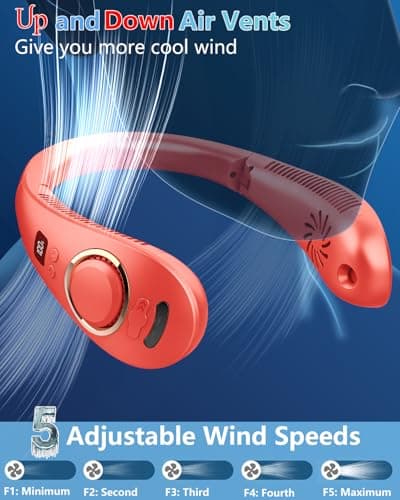 Portable Neck Fan with Mister,Hands Free Folded Neck Fan with LED Display&4 Fan Speeds, Misting Cooling Personal Fans for Your Neck,Foldaway Face Fan with Mist Birthday Gifts for Women Men Adult - Thumbnail 3