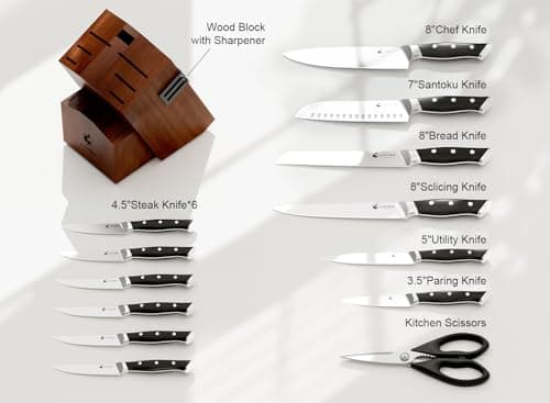 Livtek Knife Set with Block - Kitchen Knife Set German High-Carbon Stainless Steel with Built-in Sharpener - Full Tang, Triple-Rivet Ergonomic Handle - Holiday Gift Idea - 15-Piece, Falcon Series. - Thumbnail 3