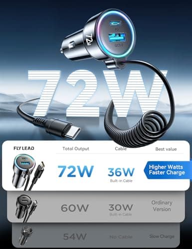 72W Car Charger USB C for iPhone 17/16, 36W Super Fast Charging Type C Coiled Cable for iPhone 17/16 Pro Max Plus/Samsung S25/S24/S23/Pixel 10 Car Phone Charger Adapter for Pixel/Android, iPad Pro - Thumbnail 2