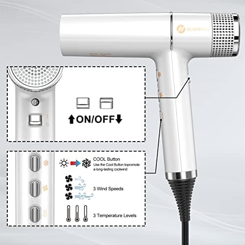 slopehill Hair Dryer with Unique Brushless Motor | Intelligent Fault Diagnosis | Innovative Microfilter | Oxy Active Technology | Led Display (White) - Thumbnail 4