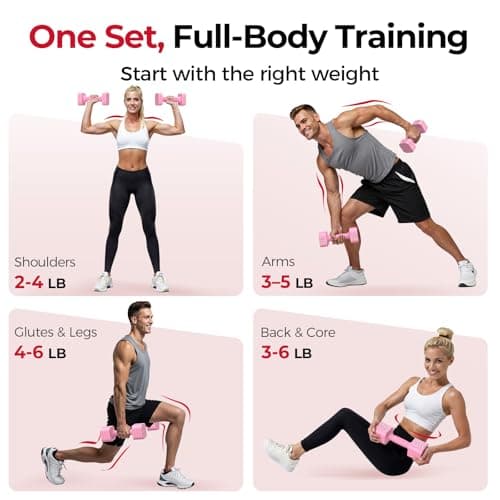 FEIERDUN 5-in-1 Adjustable Dumbbell Set of 2, 12LBS/6LBS Hand Weights for Women, 1s-Adjust Dual-Stable Dumbbell Set for Women Home Gym & Outdoor, Pink - Thumbnail 4
