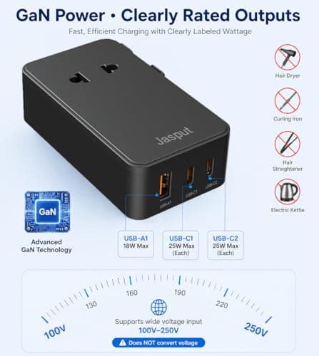 Jasput 25W Universal Travel Adapter, Ultra-Slim Mini Adapter with 2 USB-C & 1 USB-A, Fast Charging for Smartphones, Tablets, and Laptops, Compatible with US, UK, EU, AU, Asia, Perfect for Travel - Thumbnail 6