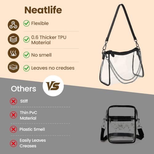 Clear Crossbody Bag for Stadium Events, TPU Transparent Bag Stadium Approved,Waterproof Clear Concert Purses Tote Bags for Women, Transparent Tote Bags for Sports Games, Concerts and Daily Use - Thumbnail 2