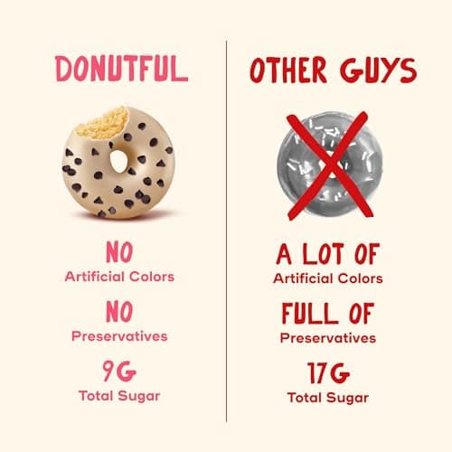 Donutful Chocolate Chip Mini Donuts – Baked Not Fried, Less Sugar, Nothing Artificial, Non-GMO, Individually Wrapped Snack Packs (30 Donuts/Box) - Thumbnail 3