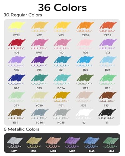 JusArt Acrylic Paint Markers 36 Colors, Dual Tip Art Supplies for Rock - Thumbnail 6