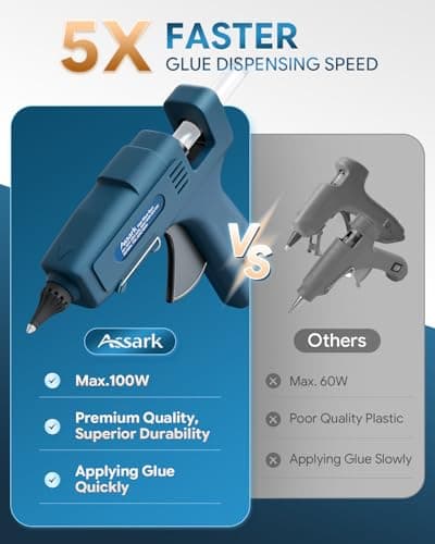 Dual Power 60/100W Hot Glue Gun, Fireproof Anti-Drip Fast Preheating Heavy Duty Industrial Glue Gun with 15 Glue Sticks, Adjustable Power for DIY Craft, Home Repair, Wood, Gift Wrapping - Thumbnail 4