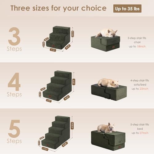 EHEYCIGA Dog Stairs for High Bed 22.5" H, 5-Step Dog Steps for Bed, Pet Steps for Small Dogs and Cats, Non-Slip Balanced Pet Ramp Indoor, Military Green - Thumbnail 2