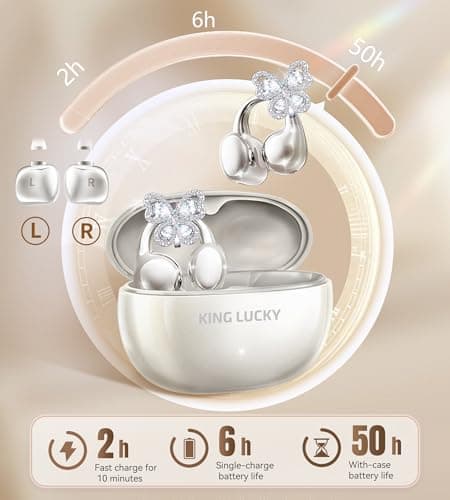 King Lucky Open Ear Earbuds Clip on Wireless Bluetooth 5.4 Headphones with Mic,50H Play,ENC Call,Waterproof,Jewelry Ear Buds,Comfortable for Small Ears&Glasses Wearers,Workouts (04-White) - Thumbnail 6