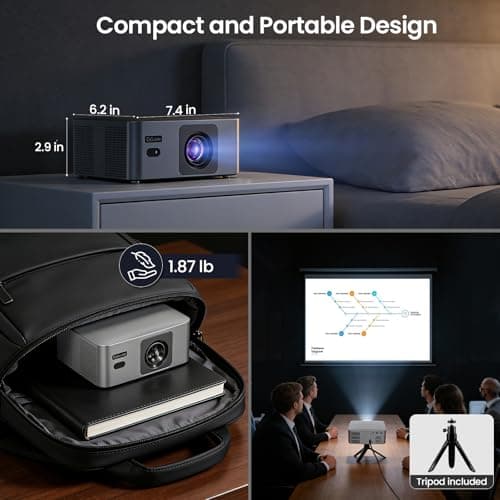 [Officially Licensed App] CeLunar Smart Mini Projector with WiFi and Bluetooth, 4K Support Home Theater, Compatible with NETFLIX/Prime Video/YouTube, Support iOS/Android/Windows, Indoor & Outdoor Use - Thumbnail 6