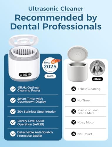Estefanlo Ultrasonic Retainer Cleaner, 45kHz Retainer Cleaner Machine with LED Digital Auto Timer, 200ML Ultrasonic Cleaner wiht 3 Retainer Cleaner Modes for Denture, Aligner, Mouth Guard,Night Guard - Thumbnail 4