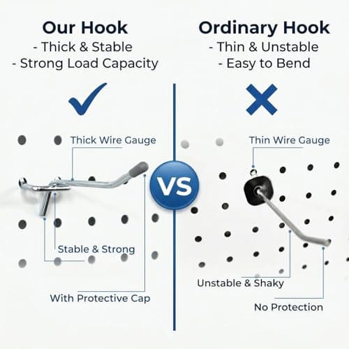 Qokylind Pegboard Bins and Hooks Set, 4 Pack Open Front Storage Bins with 2 Inch Hooks, Fits 1/4" & 1/8" Pegboard, Heavy Duty Small Parts Organizer for Screws Nails Tools, Garage Workshop Wall Storage - Thumbnail 5