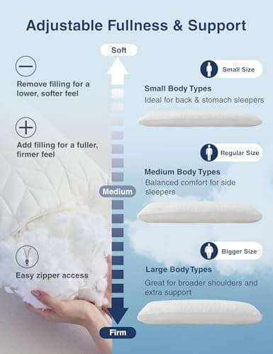 ZonLi Long Body Pillow for Adults, Firm Body Pillow with Adjustable Shredded Memory Foam, Soft Support for Side Sleepers, Pregnant Women, Washable Quilted, 20 x 54 Inch, White - Thumbnail 2