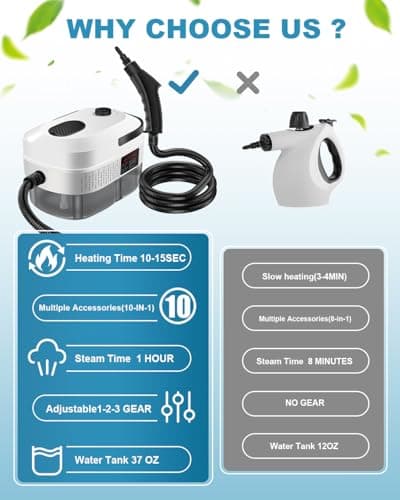 Zerpyor Handheld Steam Cleaner, 2500W Powerful 15sec Heat-up Multipurpose Steamer, 3-Level Temp, 37OZ Pressurized Deep Cleaning Steamer with 10 pcs Accessories for Window, Grease, Car, Home - Thumbnail 5