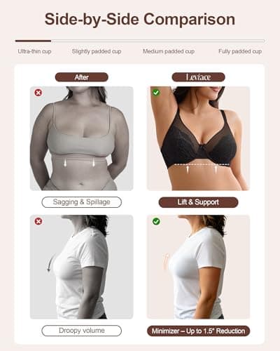leviace Minimizer Bras for Women Full Coverage Underwire - Back Smoothing, Plus Size Minimizer Bra for Large Bust, Comfortable Heavy Breast Support Bra, Black, 36C - Thumbnail 5