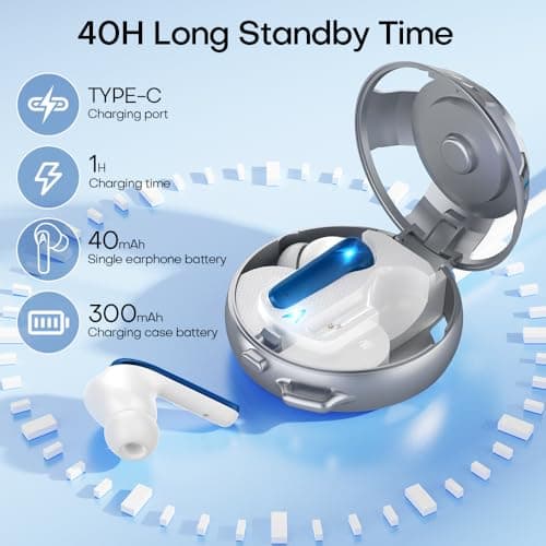 Wireless Bluetooth 5.3 Earbuds Active Noise Canceling Glow Headphones 2.4G Metal Outdoor Wireless Earbuds, 13mm Drivers for Deep Bass, 1H Fast Charging, 5H Play, Fit for Daily, Travel & Sports(Blue) - Thumbnail 3