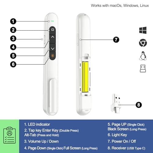 QUI Presentation Clicker for PowerPoint, RF 2.4GHz USB C Wireless Presenter Remote with Volume Control, PowerPoint Clicker Slide Advancer for Mac, Windows, Laptop, Keynote - Thumbnail 4