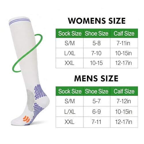Compression Socks (20-30mmHg) for Men & Women – Best Compression Socks for All Day Wear, Better Blood Flow, Swelling! (S/M, White) - Thumbnail 5