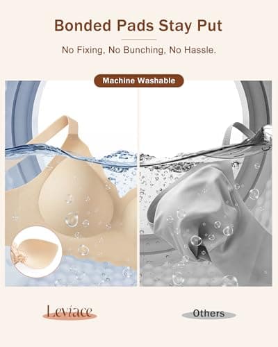 leviace 2 Pack Wireless Jelly Bras for Women with Support, Black/Nude,XXL - Thumbnail 5