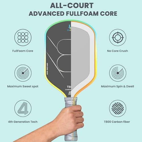 UNILEAF Pickleball Paddle, Power Gen 4 FullFoam Core Tech, T800 Raw Carbon Fiber, Increases Spin & Dwell, Oversized Sweet Spot, Integrated Thermoforming Technology, Ideal for Advanced Players - Thumbnail 3