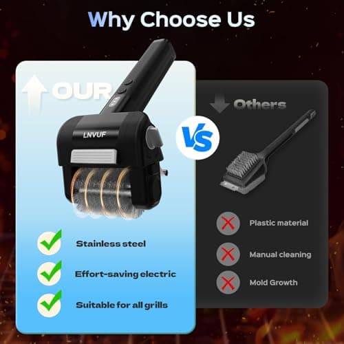Electric Grill Brush, Grill Cleaner with LED Light, with 800 RPM Motor, Heavy Duty Grill Cleaning Tool, Personalized Grill Gift s for Dad - Thumbnail 6