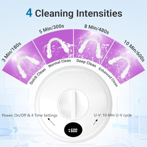 Ultrasonic Retainer Cleaner for Aligners & Dentures, 45kHz Dental Cleaning Machine with Digital Timer, 200ML Stainless Steel Tank, Low Noise Cleaner for Braces, Mouth Guards & Daily Dental Care - Thumbnail 3