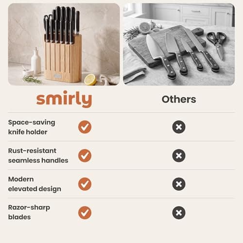 SMIRLY 14-Piece Kitchen Knife Set with Magnetic Block, High Carbon Stainless Steel Chef Knives, Ultra Sharp, Dishwasher Safe, Black - Thumbnail 5