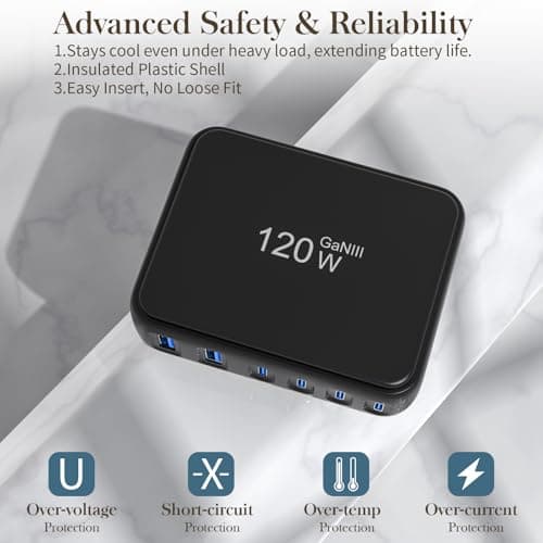 Desktop Fast Charging Station, 120W GaN 6-Port Multi Port Charger with Independent Power Delivery—USB C Power Strip & Charging Hub, No-Buzz Design, Compatible with iPhone iPad Samsung Pixel - Thumbnail 3