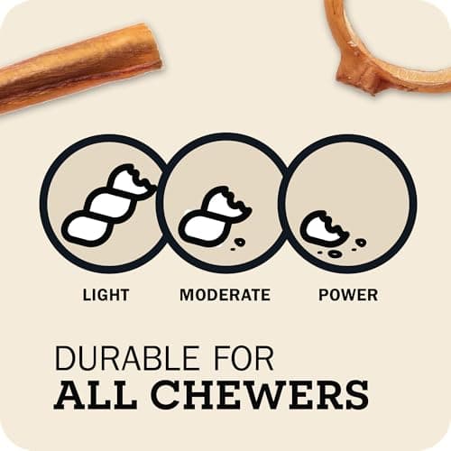 Redbarn Pet Products All Natural 5"-8" Bully Sticks for Small & Large Dogs - Healthy Long Lasting Chews Variety Party Pack - 100% Beef Single Ingredient Low Odor Rawhide Free Dental Treats - 8 oz Bag - Thumbnail 5