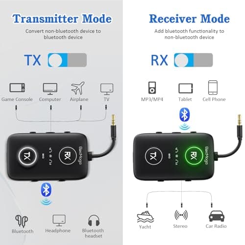 2025 Upgraded Airplane Bluetooth 5.4 Transmitter with Qualcomm Chipset, ElecMoga Airplane Travel Essentials Supports 2 AirPods or Headphones, 2-in-1 AUX Wireless Receiver for Gym, TV, Car, Audio - Thumbnail 3