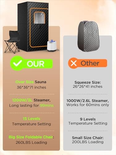 pikulLA Portable Sauna for Home, Personal Portable Steam Sauna Tent with 1200W 3L Steamer Heater, 15 Levels, Remote Control, Foldable Chair, Cozy Big Size 36 * 36 * 71 inches - Thumbnail 5